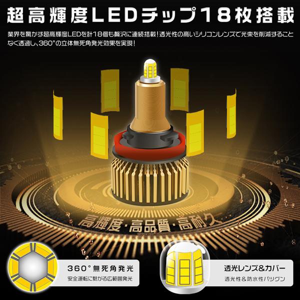 Hidより明るい 最強ledヘッドライト 二代目 360 無死角発光 フォグランプ H8 H11 Hb3 Hb4 H7 H3 H1 超高輝度 車検対応 送料無料 2個セット Kh Wersdf 未来技術研究所 通販 Yahoo ショッピング