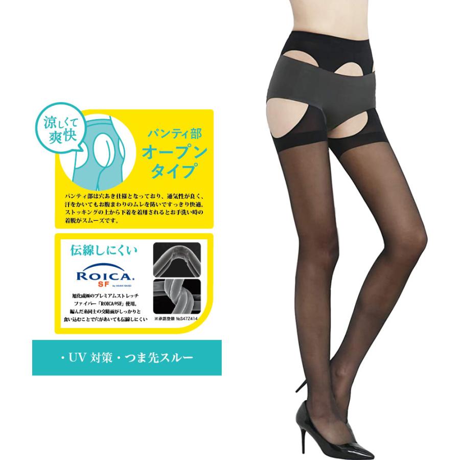 〈2足組〉FIT LADY むれずに快適 伝線しにくい サスペンダー ストッキング |  | 02