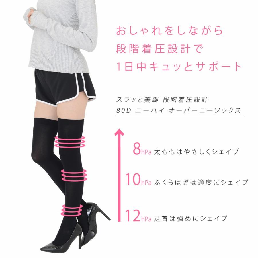 スラッと美脚 段階着圧設計 ニーハイ オーバーニーソックス 無地 60cm丈|foreall-e|02