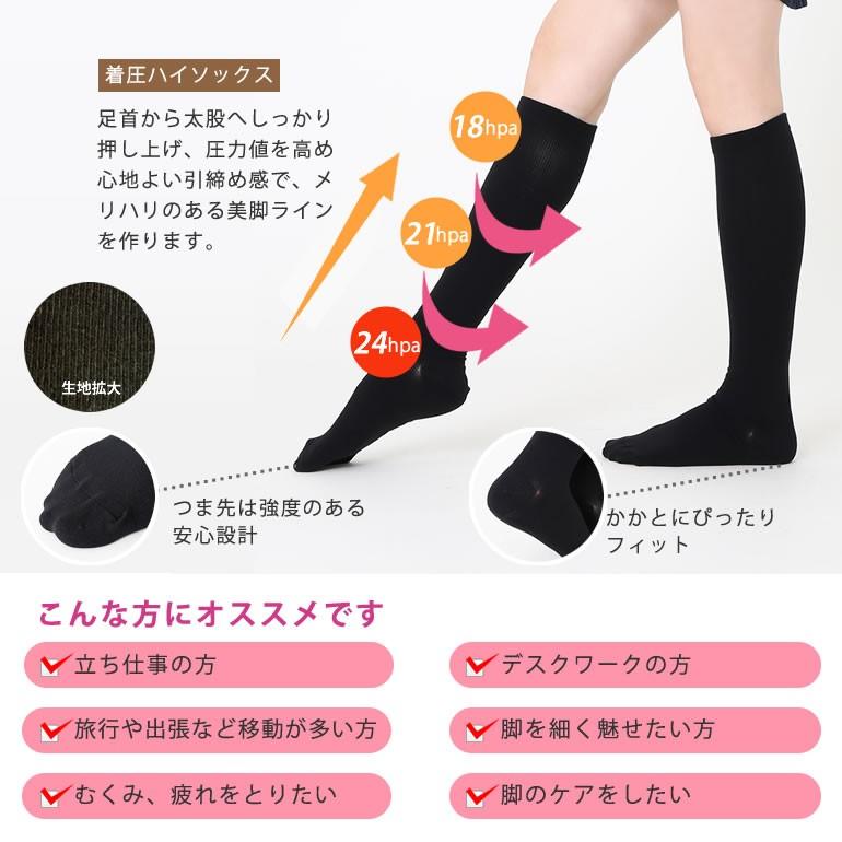 むくみスッキリ 段階着圧 綿混リブ ハイソックス 表糸綿100％ ふくらはぎ18hPa 足首24hPa |  | 02