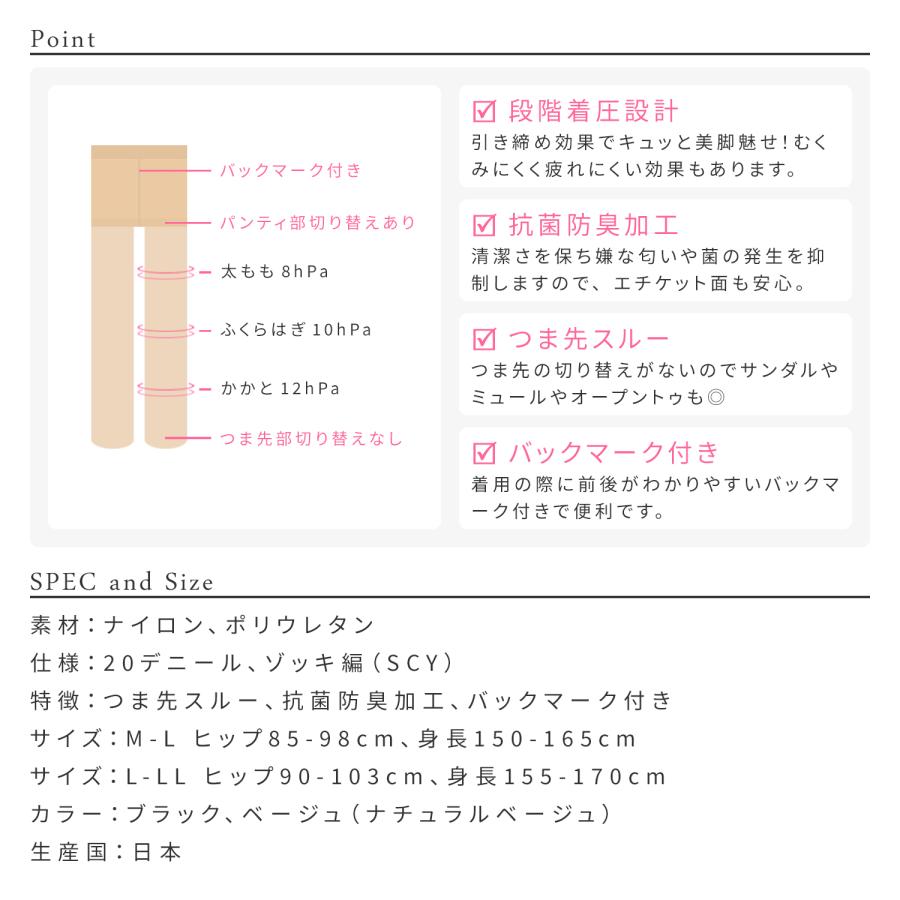 スッキリ美脚 段階着圧設計 20デニール ゾッキ シアータイツ ストッキング 日本製 |  | 07