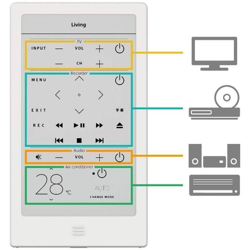 ソニー SONY スマートリモコン HUIS REMOTE CONTROLLER (ホワイト) HUIS-100RC HUIS SONY スマートリモコン REMOTE CONTROLLER ホワイト 100RC
