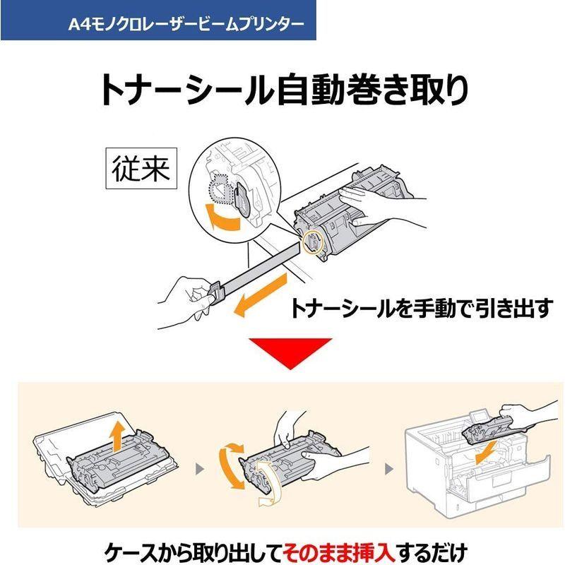 Canon A4モノクロレーザープリンター Satera LBP221 スマホ、タブレット、パソコン プリンター、複合機 インクジェットプリンター、複合機 LWH1260963150(12415円)
