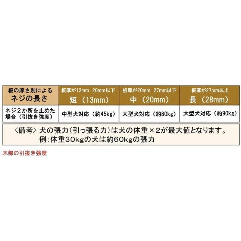 犬用リードフック リングフェイスLFP-DG109 リングフェイスLFP DG109