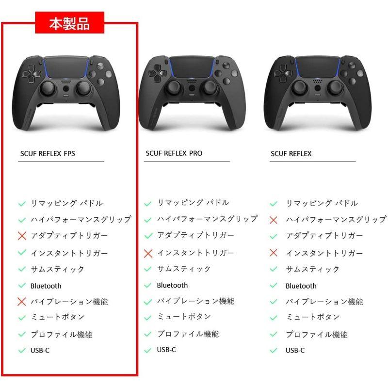 USED SCUF(スカフ) リフレックス REFLEX FPS スティール グレイ PS5 コントローラー 日本語説明書付き 並行輸入品 【BCD7943705150】(27951円)