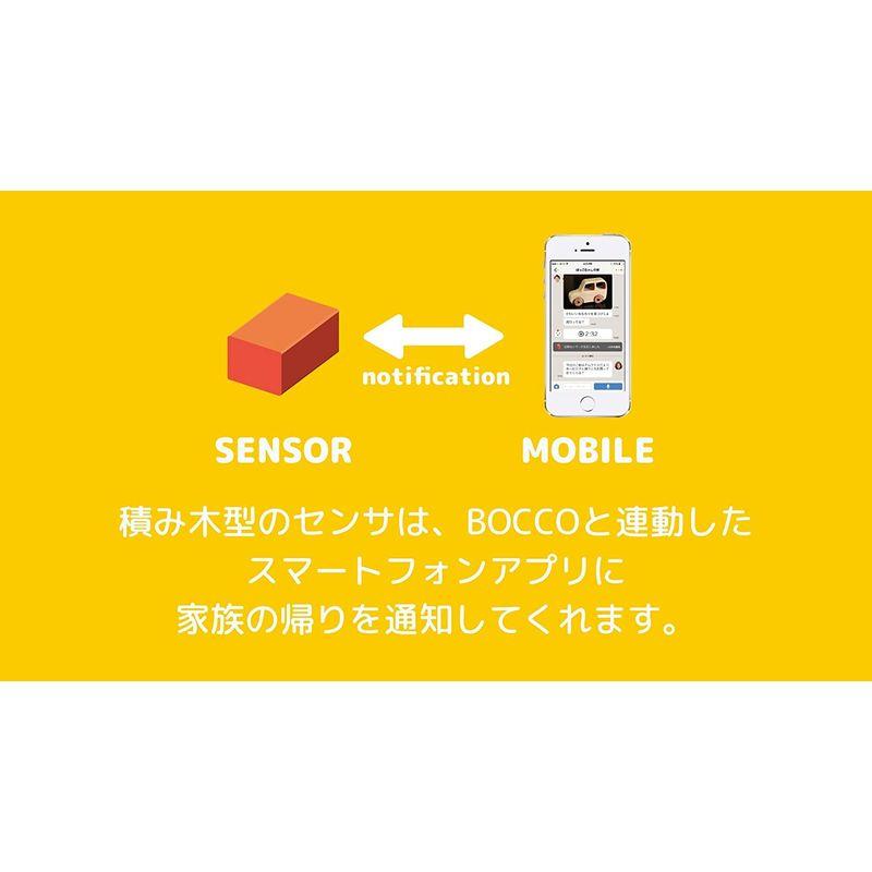 ユカイ工学 コミュニケーションロボット BOCCO ボッコ ご高齢の方の見守り お子様の留守番時に BOCCO コミュニケーションロボット ボッコ ご高齢の方の見守り お子様の留守番時に