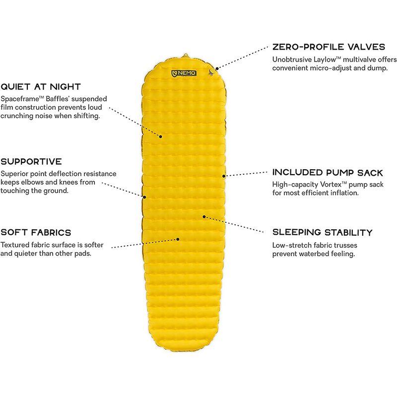 NEMO(ニーモ) テンサー レギュラーマミー NM-TS2-RM ニーモ テンサー レギュラーマミー NM TS2 RM