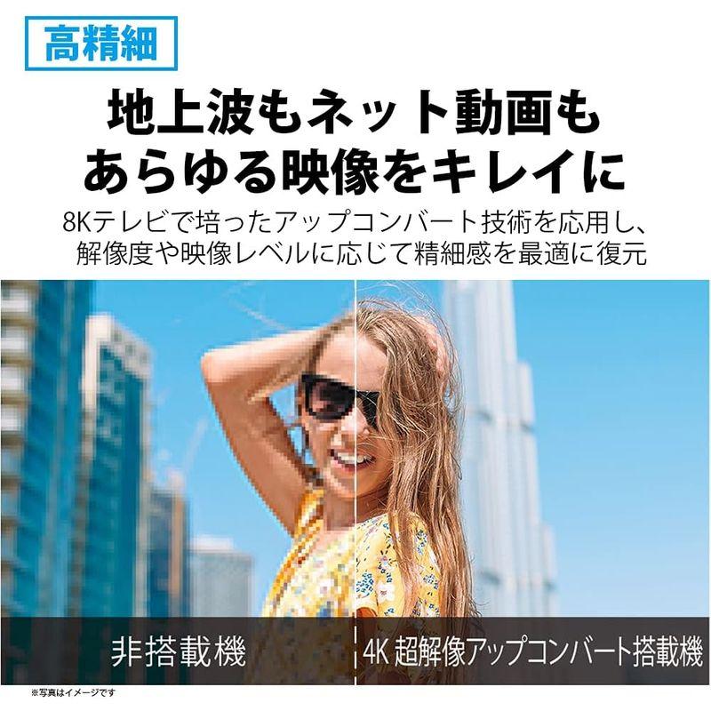 シャープ 65V型 4K 液晶 テレビ AQUOS 4T-C65DN1 N-Blackパネル 倍速液晶 Android TV (2021年モ