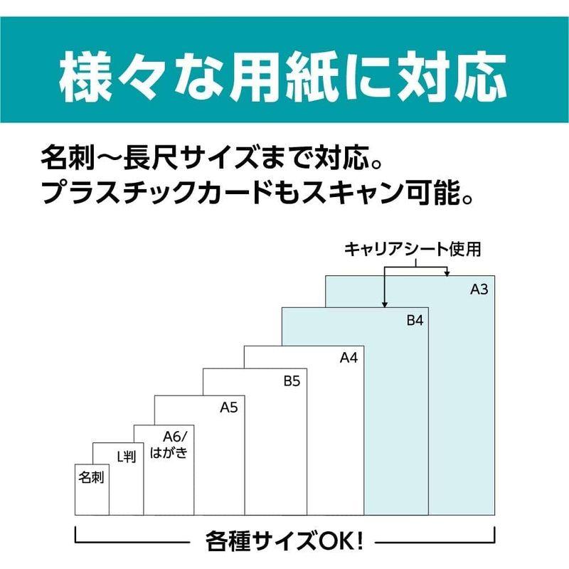 brother スキャナー ADS-2200(35ppm/USB/ADF) スキャナー ADS 35ppm/USB/ADF USB