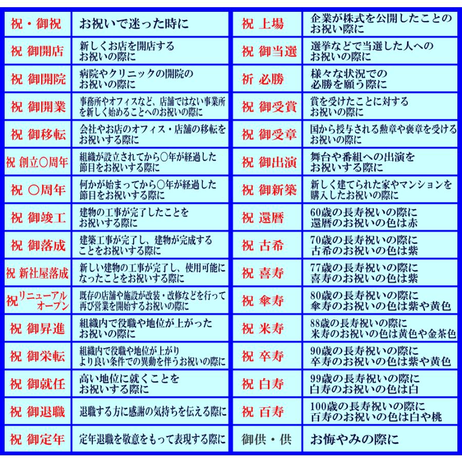胡蝶蘭 お祝い お供え 開店祝い ★クーポン発行中★ 移転祝い 開業祝い 開院祝い 就任祝 昇進祝 大輪 白 3本立ち 誕生日祝 退職 還暦 1_9