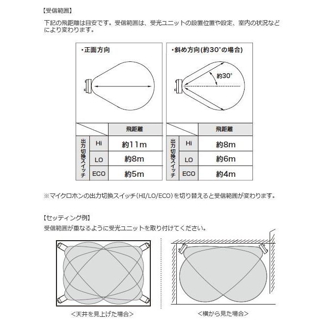 audio technica ワイヤレス/アクセサリー ATIR-A41 ATIR-A41｜赤外線受光ユニット｜オーディオテクニカ