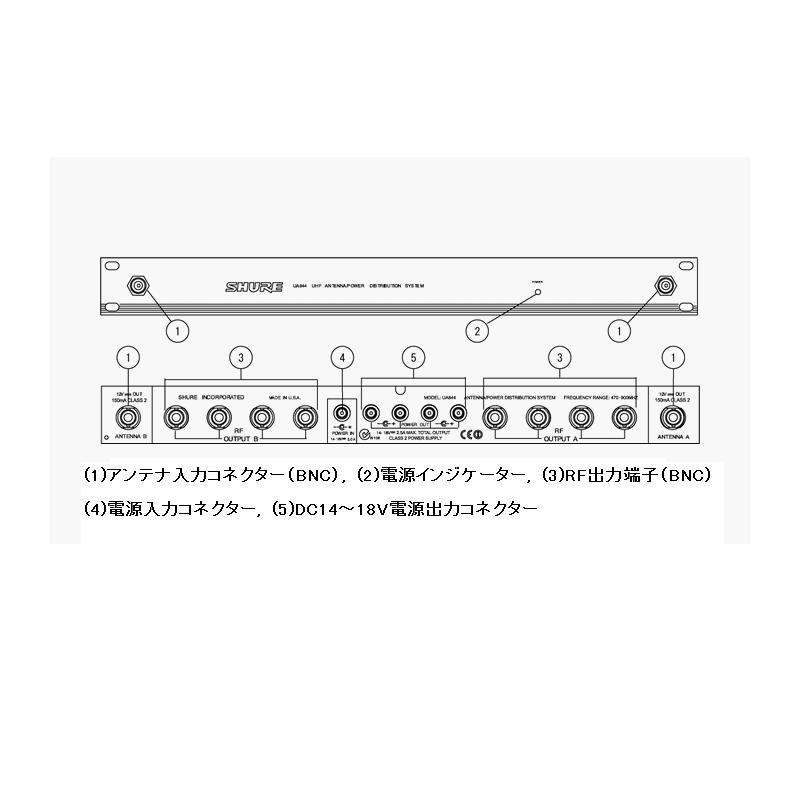 SHURE（シュアー） UA844+Z16-J　｜forest-shop｜02