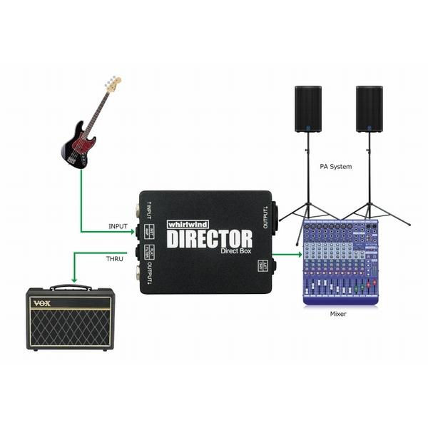 Whirlwind(ワールウインド) DIRECTOR |  | 01