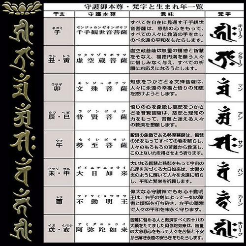天然石 守護梵字 粒売り金彫りオニキス 守護梵字 約12 Mmor14mm 1個 I6 128 Forest Stone 通販 Yahoo ショッピング