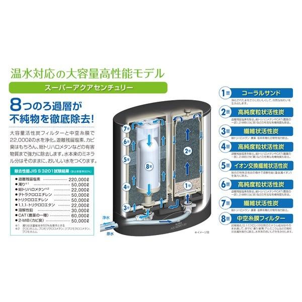 即日発送 据置型 浄水器 スーパーアクアセンチュリー 〔MFH-221〕 日本製 浄水器、整水器