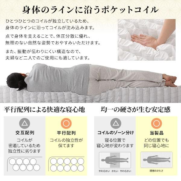 マットレス 国産 ポケットコイル 薄型 三つ折り 快眠 体圧分散 1年保証 コンパクト 圧縮 梱包 ショート丈 セミシングル サイズ マットレス 国産 ポケットコイル 薄型 三つ折り 快眠 体圧分散 1年保証 コンパクト 圧縮 梱包 ショート丈 セミシングル サイズ