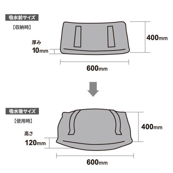 国産 吸水 土嚢 土のう スーパーバリア1a 10セット 約幅450mm マイレット 災害対策 水害対策 最安値挑戦 Zoetalentsolutions Com