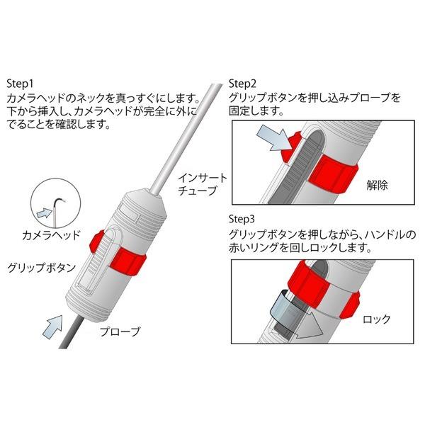 最前線の SIGNET シグネット フレキシブルスコープカメラ 76005用 ストレートガイド 76006