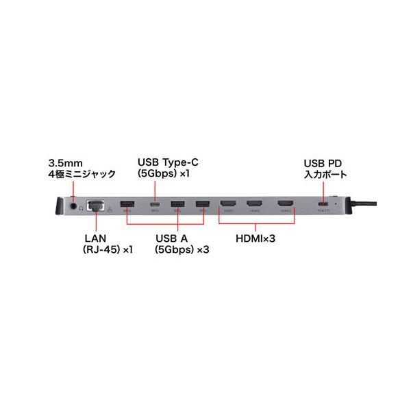 サンワサプライ USB Type-Cドッキングステーション（HDMI×3画面出力対応） USB-CVDK13｜forest-wakaba｜06