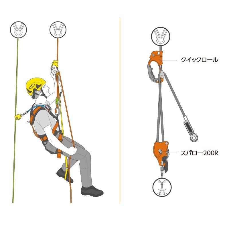 climbing technology クライミングテクノロジー社(CT) ハンド climbing technology クライミングテクノロジー社(CT) ハンド