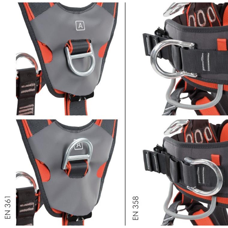 climbing technology クライミングテクノロジー社（CT）アクセス