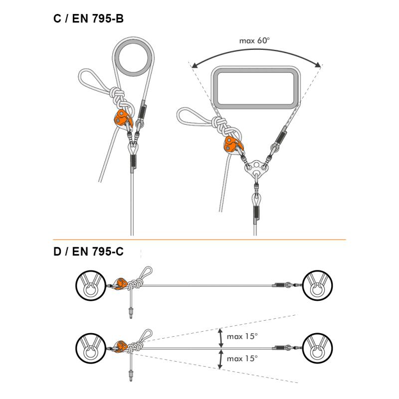 climbing technology クライミングテクノロジー社（CT