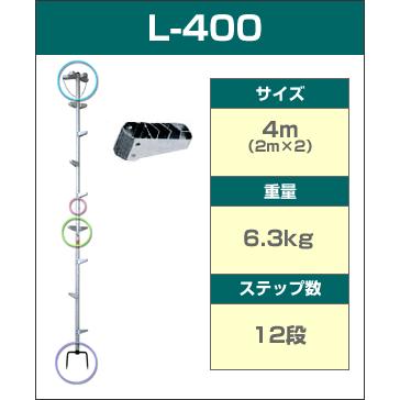 ロッキーラダー2 / L-400 (1本ハシゴ) 林業 枝打ち梯子 巴化成工業