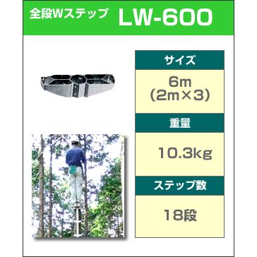 ロッキーラダー2 / LW-600 (1本ハシゴ) 林業 枝打ち梯子 巴化成工業 
