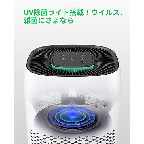 Milin 家電 空気清浄機 畳 小型 花粉 空気浄化 卓上 静音 空気清浄機 Uv除菌 脱臭 4段階風量 Led多色ライト付き ペット臭 花粉 ホコリ タバコ 生活臭 S 2422 フォレスト公式オンラインショップ 開店記念セール