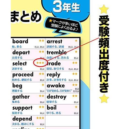 中学３年間の英単語まとめ お風呂ポスター 3枚セット 厳選749語収録 高校受験 Toeic サイズ アメコミデザイン 英語 単語帳 防水 S フォレスト公式オンラインショップ 通販 Yahoo ショッピング