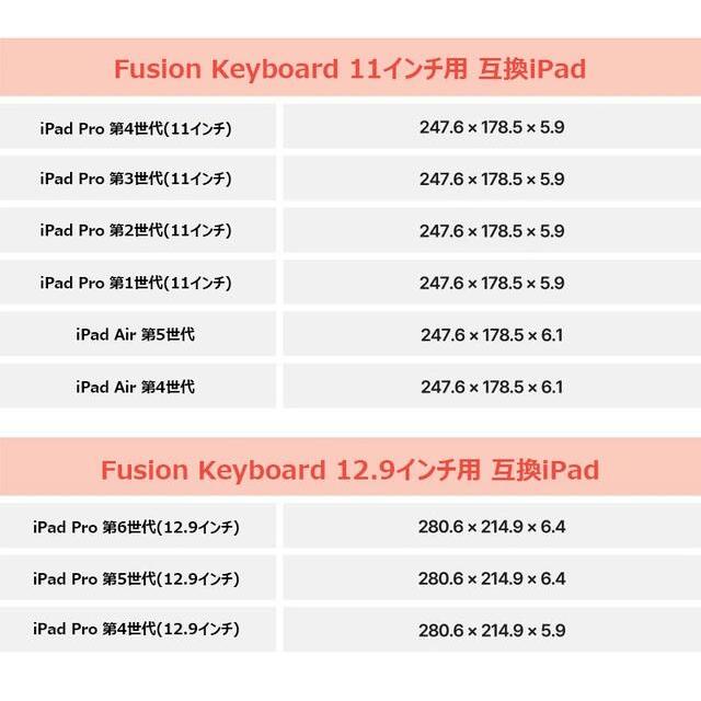 MOKIBO(モキボ) Fusion Keyboard】12.9インチ用 タッチパッド一体型 