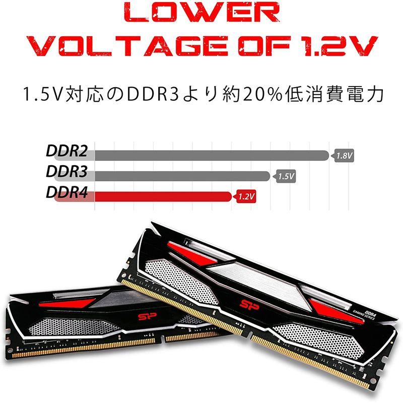 シリコンパワー デスクトップPC用メモリ DDR4-2400(PC4-19200) ヒートシンク付き 8GBx2 288Pin 1.2V C - 6