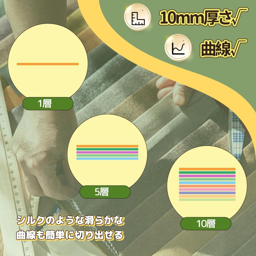 Hanchen 電動カッター 切断厚み10mm(0.39インチ) 手持ち式切断 Hanchen 電動カッター 切断厚み10mm(0.39インチ) 手持ち式切断
