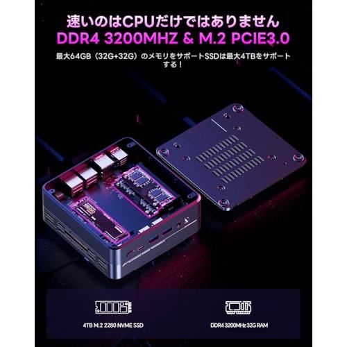 SkyBarium ミニPC Ryzen 7 5700U 8C/16T 最大4.3GHz 32GB DDR4 SkyBarium ミニPC Ryzen 7 5700U 8C/16T 最大4.3GHz 32GB DDR4