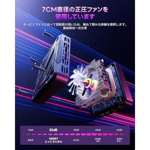 SkyBarium ミニPC Ryzen 7 5700U 8C/16T 最大4.3GHz 32GB DDR4 SkyBarium ミニPC Ryzen 7 5700U 8C/16T 最大4.3GHz 32GB DDR4
