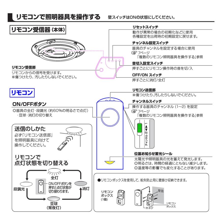 照明器具用 リモコン シーリングライト ON OFF切替用 対応 照明器具用 リモコン シーリングライト ON OFF切替用 対応