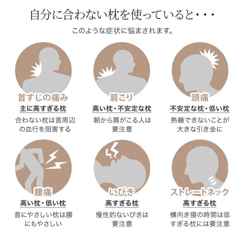 枕 肩こり いびき 首が痛い 通気性 プレゼント 安眠枕 快眠枕 人気枕 軽い 防臭ストレートネック 頭痛　頸椎サポート｜forestjapan｜12