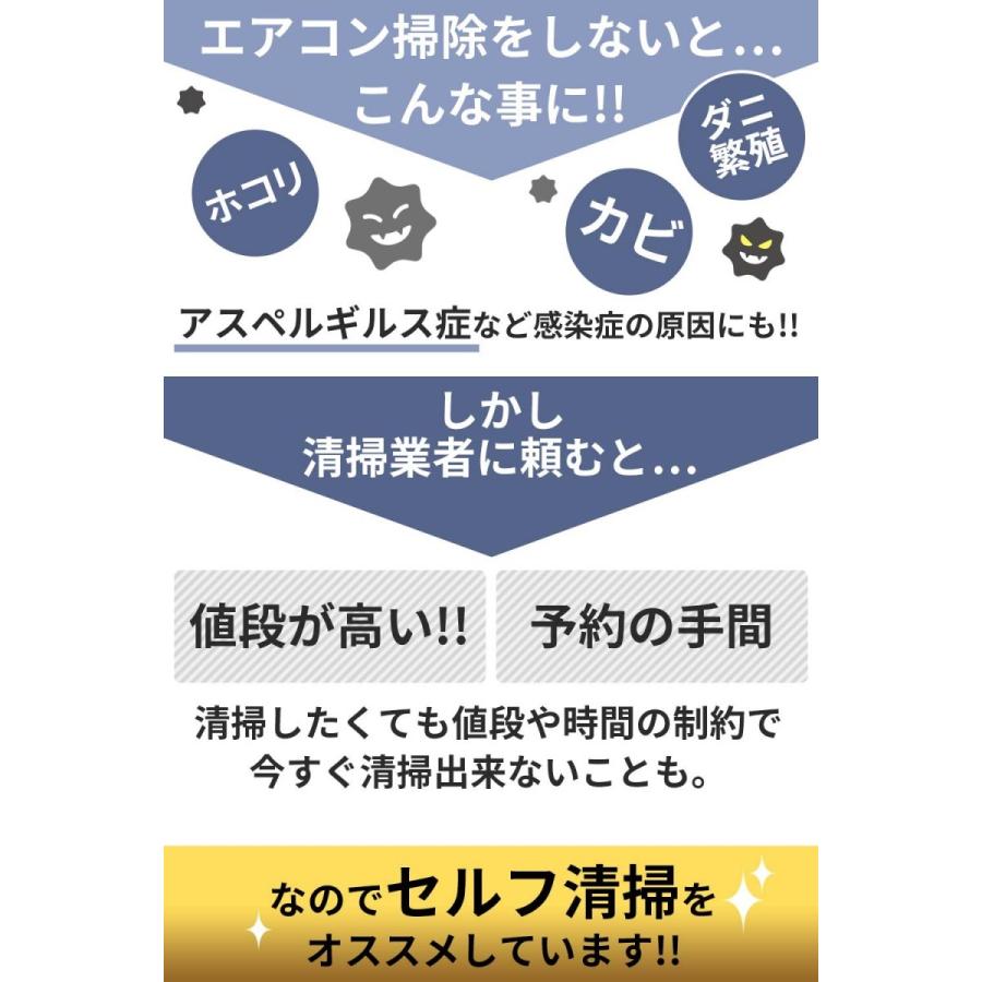 エアコン掃除 カバー \雑誌掲載 プロも絶賛/ 洗浄 シート かぶせるだけでらくらく洗浄 (中〜大)｜forestoyc｜04