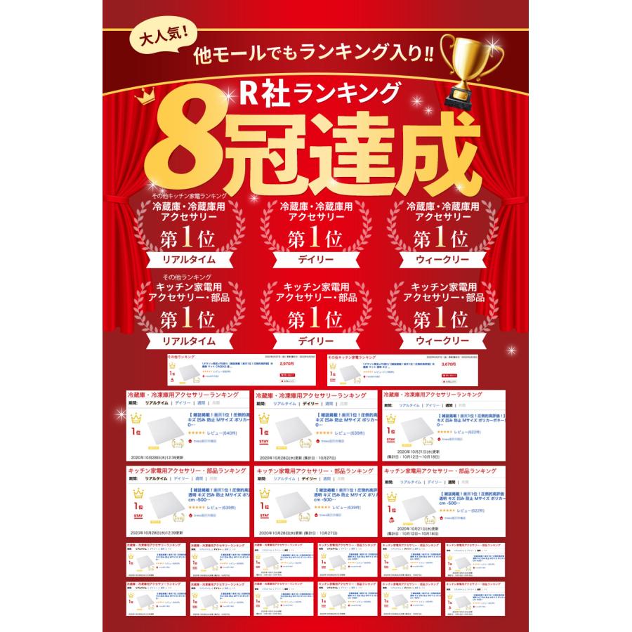 4月上旬入荷冷蔵庫マット \楽天8冠 雑誌掲載 圧倒的高評価 / 傷防止 下敷き 冷蔵庫 洗濯機 床保護 Sサイズ 53×62cm RM-01 国内正規2年保証 | ブランド登録なし | 01