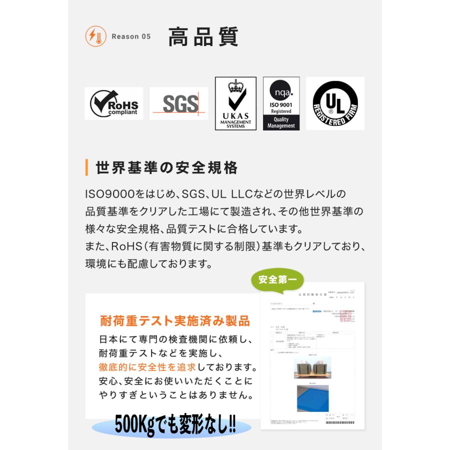 4月上旬入荷冷蔵庫マット \楽天8冠 雑誌掲載 圧倒的高評価 / 傷防止 下敷き 冷蔵庫 洗濯機 床保護 Sサイズ 53×62cm RM-01 国内正規2年保証 | ブランド登録なし | 13