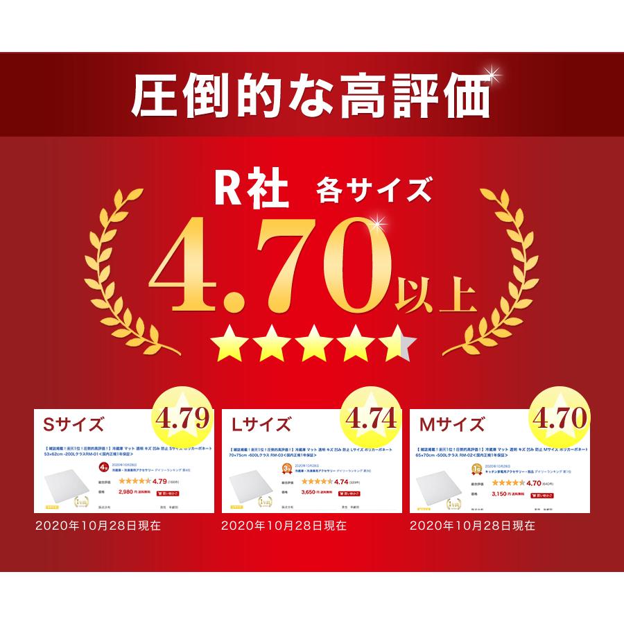 冷蔵庫マット \楽天8冠 雑誌掲載 圧倒的高評価 / 傷防止 下敷き 冷蔵庫 洗濯機 床保護 Mサイズ 65×70cm RM-02 国内正規2年保証 | ブランド登録なし | 02