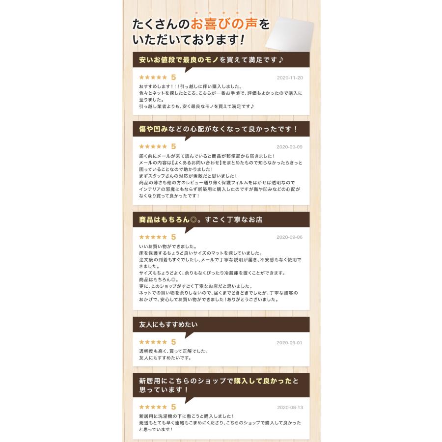 冷蔵庫マット \楽天8冠 雑誌掲載 圧倒的高評価 / 傷防止 下敷き 冷蔵庫 洗濯機 床保護 Mサイズ 65×70cm RM-02 国内正規2年保証 | ブランド登録なし | 05