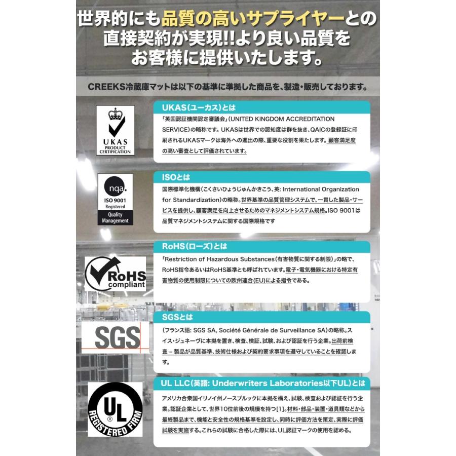 冷蔵庫マット\楽天8冠 雑誌掲載 圧倒的高評価 / 傷防止 下敷き 冷蔵庫 洗濯機 床保護 Lサイズ 70×75cm RM-03 国内正規2年保証 | ブランド登録なし | 14