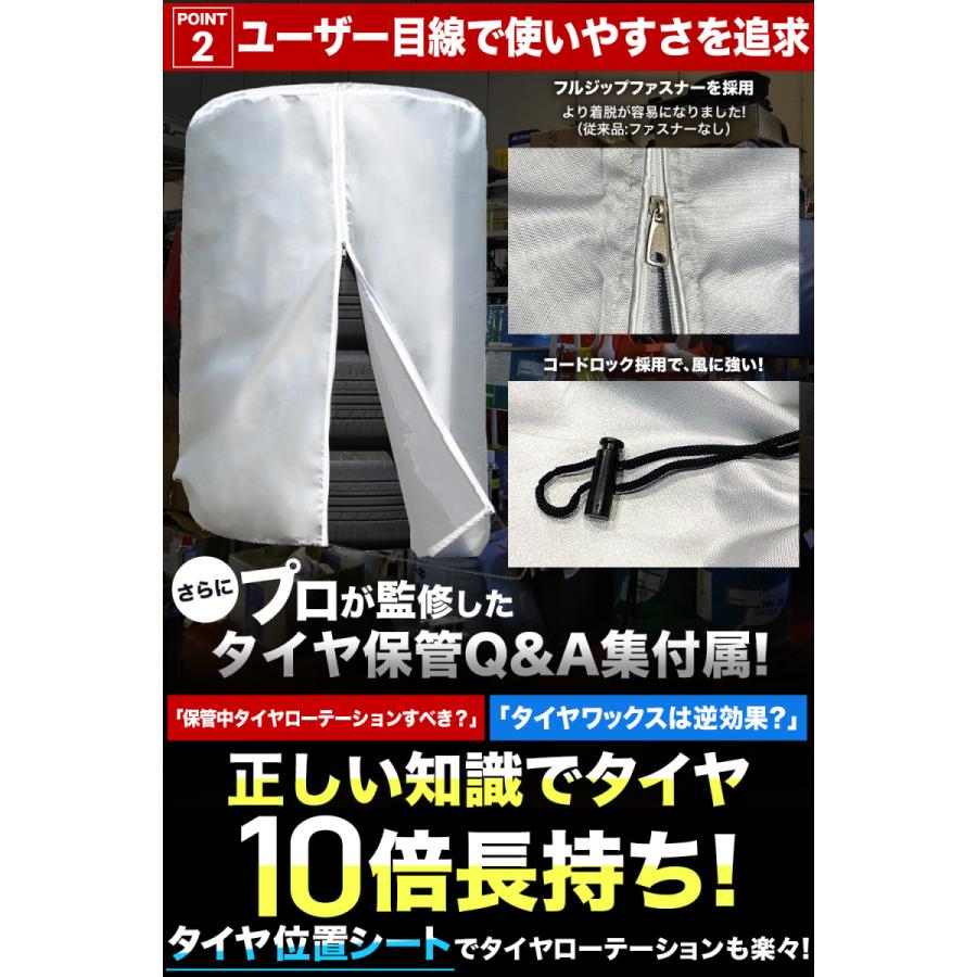 6月15日頃入荷予定タイヤカバー\雑誌掲載 プロも絶賛 3年耐久/ 車 屋外 防水 紫外線 保管QA集 位置シート付属 正規1年保証 Sサイズ 65×90cm (普通車 ミニバン )｜forestoyc｜06