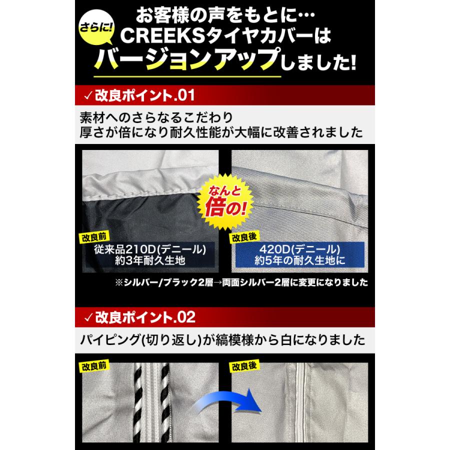 タイヤカバー \雑誌掲載 プロも絶賛 3年耐久/ 車 屋外 防水 紫外線 保管QA集 位置シート付属 正規1年保証 Mサイズ 73×110cm (SUVサイズ)｜forestoyc｜04