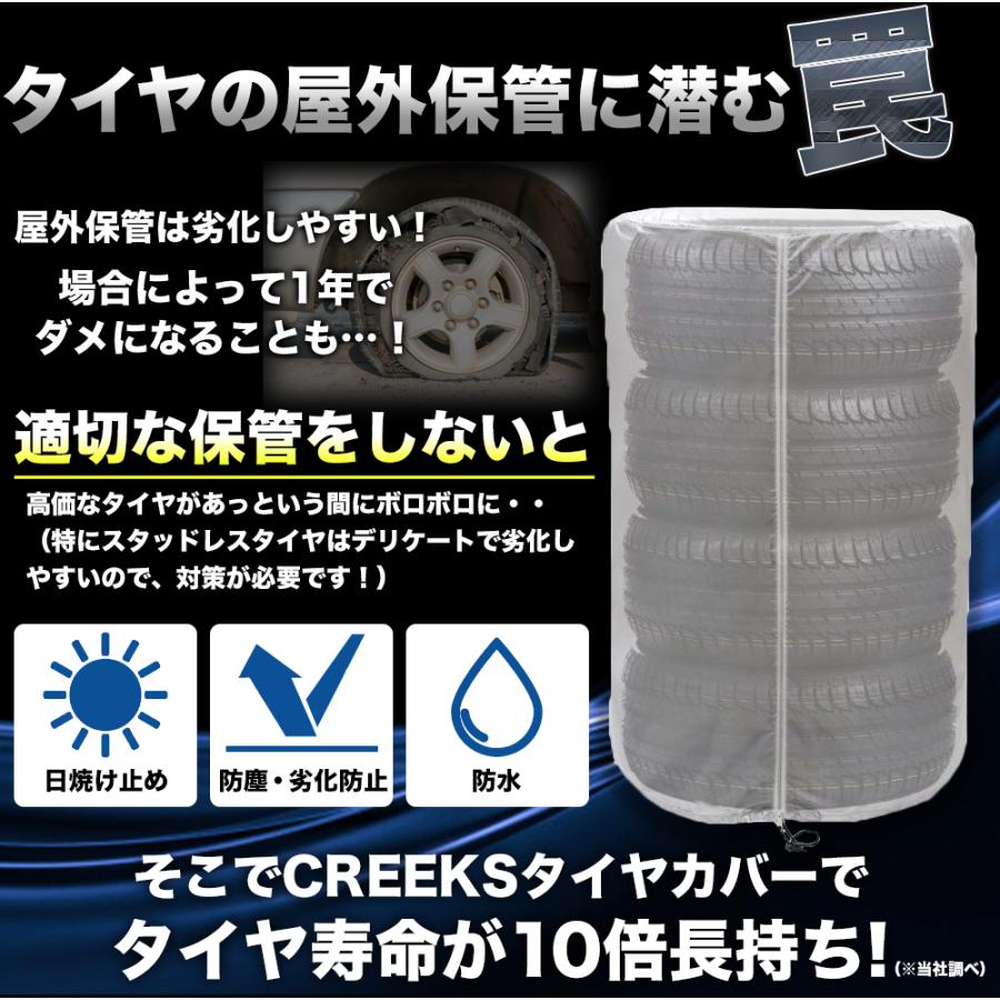 タイヤカバー \雑誌掲載 プロも絶賛 3年耐久/ 車 屋外 防水 紫外線 保管QA集 位置シート付属 正規1年保証 Mサイズ 73×110cm (SUVサイズ)｜forestoyc｜05