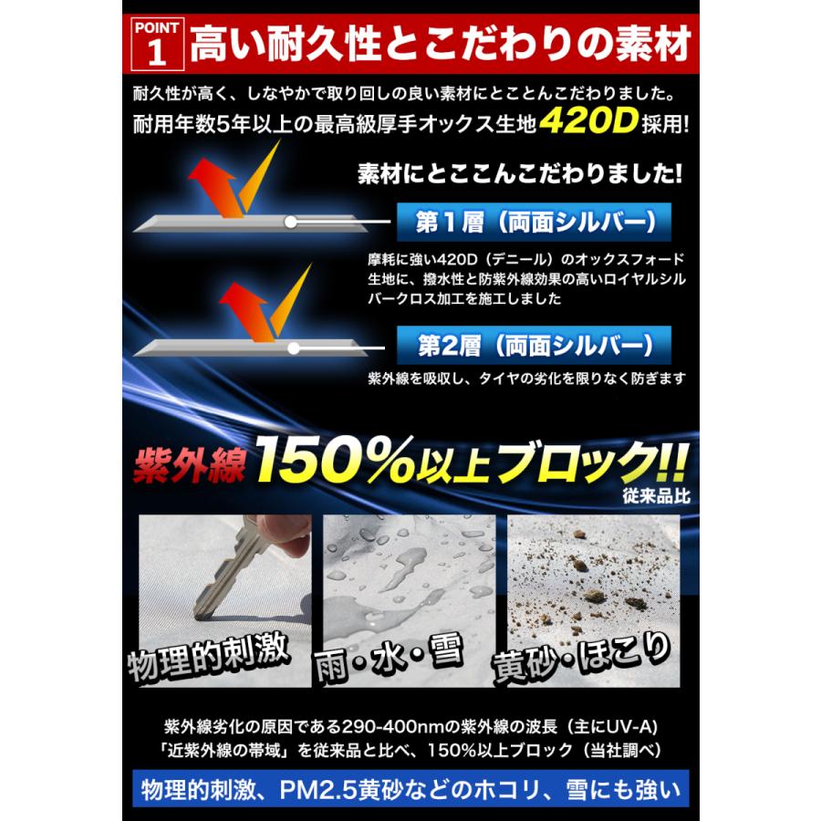 タイヤカバー \雑誌掲載 プロも絶賛 3年耐久/ 車 屋外 防水 紫外線 保管QA集 位置シート付属 正規1年保証 Lサイズ 84×120cm (大型車 大型SUV)｜forestoyc｜06