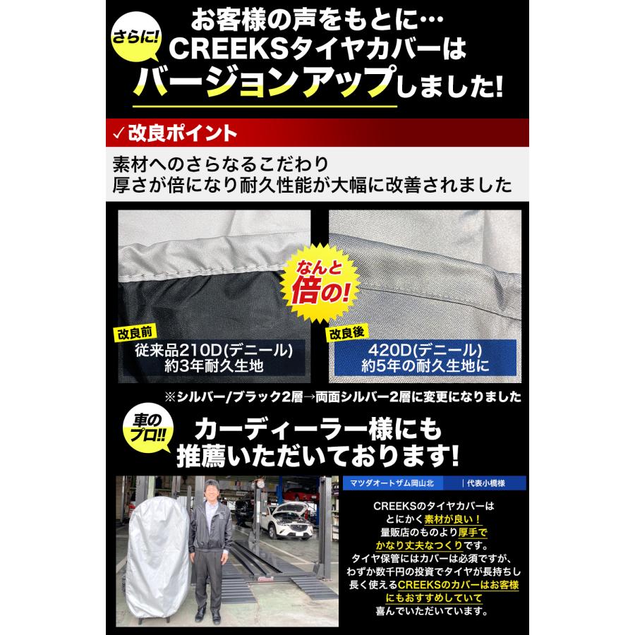 タイヤラックカバー \プロも絶賛 5年耐久/ 420D 屋外 防水 紫外線 車
