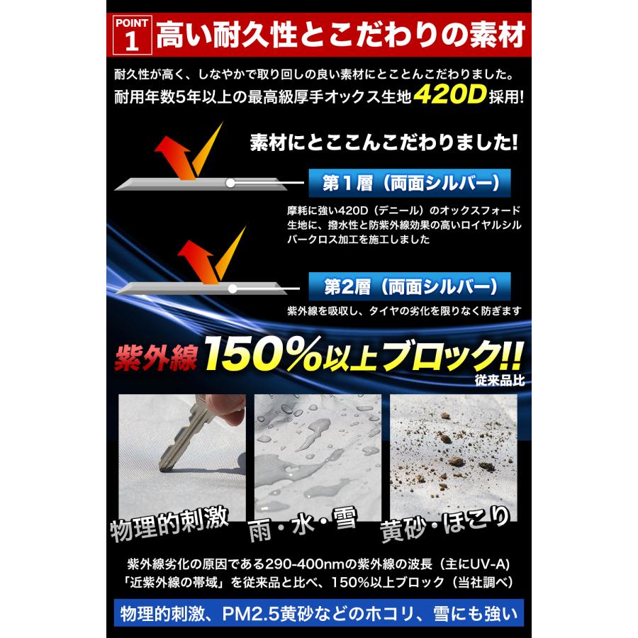 タイヤラックカバー \プロも絶賛 5年耐久/ 420D 屋外 防水 紫外線 車 タイヤ 正規1年保証  Sサイズ H123×W64×D47cm  (軽自動車用) カバーのみ｜forestoyc｜05