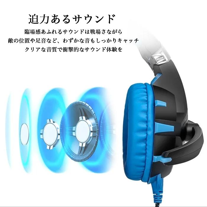 ヘッドセット ヘッドホン ヘッドフォン ゲーミング リモコン マイク付き ボイスチャット ゲーム ゲーム用 Pc パソコン スカイプ Pro フォレストサンpaypayモール店 通販 Paypayモール